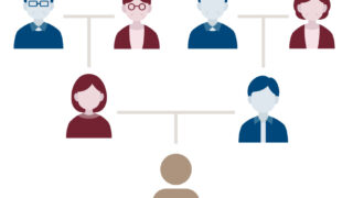 相続人は誰？法定相続人の優先順位【40代50代向け完全ガイド】